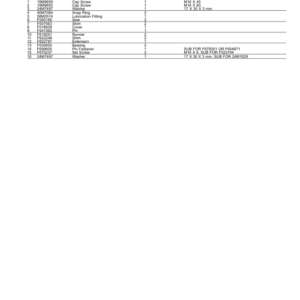 John Deere 1710D T3, 1711D Forwarders (SN 001001–) Parts Catalog Manual - PC9416 - Image 4