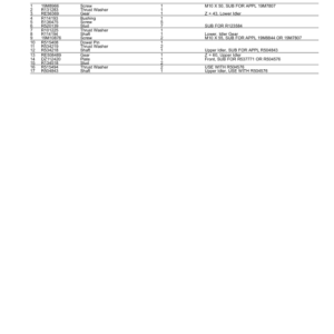 John Deere 643J, 843J Wheeled Feller Bunchers Parts Catalog Manual - PC9420 - Image 4