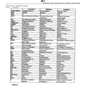 John Deere 3.0L C&F Applications Engines Parts Catalog Manual - PC9430 - Image 3