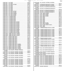 John Deere 6.8L, 6068 Engines Tier 3 Parts Catalog Manual - PC9434 - Image 4