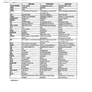 John Deere Powertech Plus 6.8L C&F, 6068 Engines Parts Catalog Manual - PC9435 - Image 3