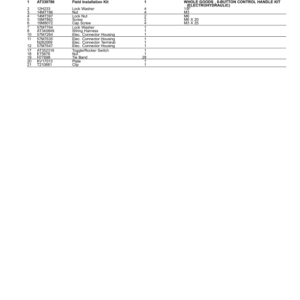 John Deere CT332 Compact Track Loaders Parts Catalog Manual - PC9493 - Image 4