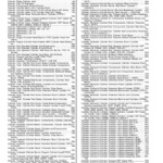 John Deere 1110D T3 Forwarders (SN 002301-) Parts Catalog Manual - PC9497 - Image 3