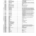 John Deere 1110D T3 Forwarders (SN 002301-) Parts Catalog Manual - PC9497 - Image 2