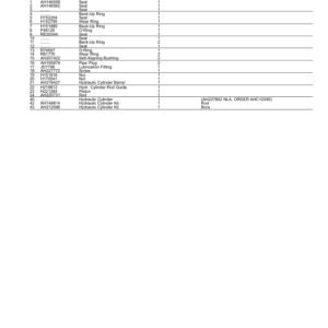 John Deere FR22B, FR24B Stt Disc Saw Felling Heads Parts Catalog Manual - PC9530 - Image 2