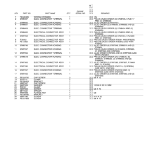 John Deere 4.5L, 4045HF285, 4045TF285 Engines Parts Catalog Manual - PC9574 - Image 3