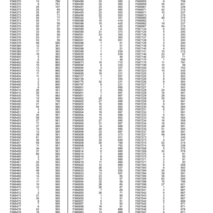 John Deere 1410D Forwarders (SN 001201 - 001464) Parts Catalog Manual - PC9575 - Image 3