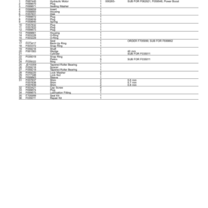 John Deere H412 Harvesting Heads Parts Catalog Manual - PC9639 - Image 3