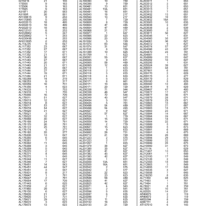 1270E T3 Wheeled Harvesters (SN 001601-) Parts Catalog Manual - PC9720 - Image 4