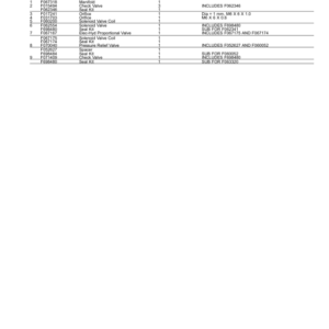 John Deere 1470E T3 Harvester (SN 001501-) Parts Catalog Manual - PC9721 - Image 3