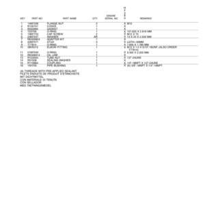 John Deere 4.5L, 4045HF280 Engines Parts Catalog Manual - PC9722 - Image 4