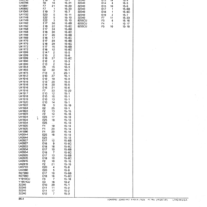 John Deere 7400, 400, 401A Loaders Parts Catalog Manual - PC980 - Image 4