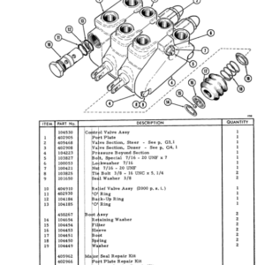 Timberjack 200D Forwarders (SN 782011-787113) Parts Catalog Manual - WC0764 - Image 4