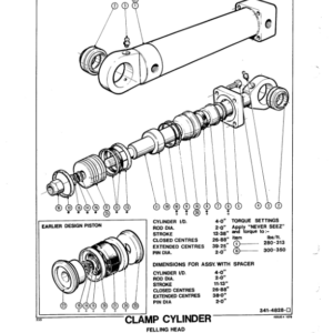 Koehring KFF Forwarders (SN 40002-) Parts Catalog Manual - WC2141498 - Image 3