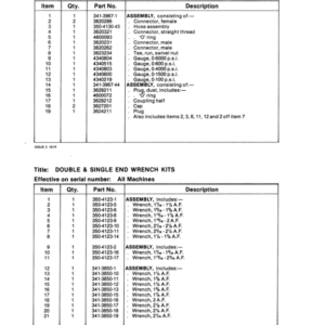 Koehring 24 Inch Multiple Tree Shear Felling Heads (SN 15001–) Parts Catalog Manual - WC21415391 - Image 4