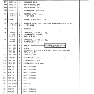 Koehring 620SD Delimbers (SN 51601-51604) Parts Catalog Manual - WC2141564A - Image 3