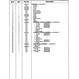 Koehring Waterous K440 Knuckleboom Loader Parts Catalog Manual - Image 3