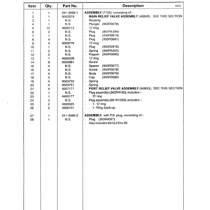 Koehring K3LF Loaders (SN 32102-) Parts Catalog Manual - Image 2