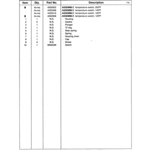 Koehring K3LF Loaders (SN 32102-) Parts Catalog Manual - Image 4