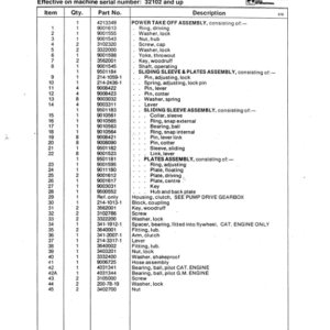 Koehring K3LF Loaders (SN 32102-) Parts Catalog Manual - Image 3