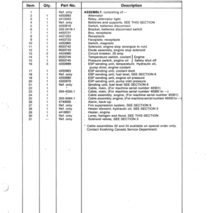 Koehring K2FF Forwarders (SN 40301 and Up) Parts Catalog Manual - WC2141594 - Image 4