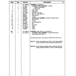 Koehring 20 Inch, 22 Inch Felling Heads (SN 12101-12999 & 12751-12999) Parts Catalog Manual - Image 3