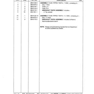 Koehring 20 Inch (Barko) Felling Heads (SN 12101–) Parts Catalog Manual - WC21416221 - Image 3