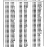 Timberjack 618 Tracked Feller Bunchers (SN 52701–52814) Parts Catalog Manual - WC21416261 - Image 3