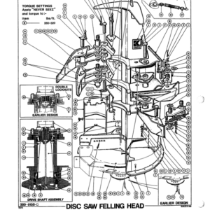 Koehring 20 Inch (Case 1187B) Felling Heads (SN 12531– & 12101–) Parts Catalog Manual - WC2141650 - Image 3