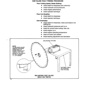 Koehring 20 Inch (Franklin 5002) (SN 12101-) Felling Heads Parts Catalog Manual - WC2141651 - Image 3