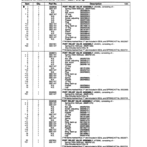 Timberjack 440 Tracked Feller Bunchers (SN 32201-) Parts Catalog Manual - WC2141654 - Image 3