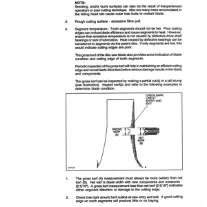 Koehring 20 Inch (Tanguay 221) Felling Heads Parts Catalog Manual - WC2141666 - Image 3