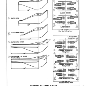 Koehring 20 Inch (Tanguay 221) Felling Heads Parts Catalog Manual - WC2141666 - Image 4