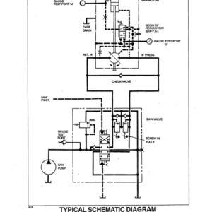 Koehring 16 Inch (Franklin 4000) Felling Heads (SN 68004-) Parts Catalog Manual - WC2141669 - Image 3