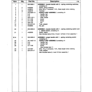 Koehring 20 Inch Front Cut (Case 1187C) Felling Heads Parts Catalog Manual - WC2141672 - Image 3