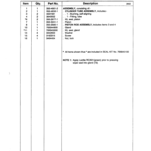 Koehring 16 Inch (Hydro-Ax 511) Felling Heads (SN 68004-) Parts Catalog Manual - WC2141681 - Image 4