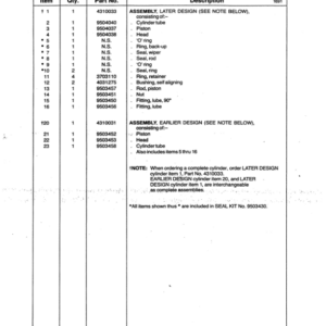 Koehring 266 DL Delimbers (SN 51605 and up) Parts Catalog Manual - WC266DL - Image 3