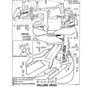 Koehring K3FF Forwarders (SN 40101 and Up) Parts Catalog Manual - WC2681135 - Image 3