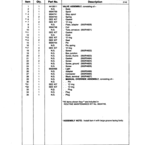 Koehring Waterous 440 Knuckleboom Loader (SN 32001- ) Parts Catalog Manual - Image 3