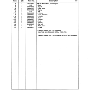 Timberjack 2628 Tracked Feller Bunchers (SN 55601-55604) Parts Catalog Manual - WC700795500 - Image 3