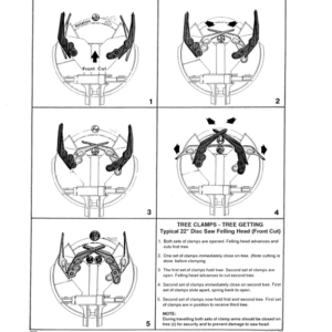 Koehring 22 Inch High Speed Forestry Felling Heads (SN 65001 and up) Parts Catalog Manual - WC700893400 - Image 3