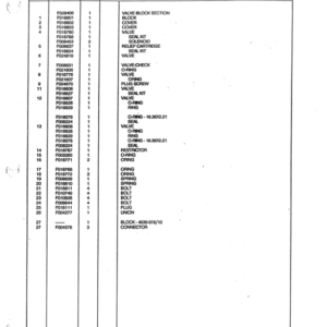 John Deere 746B, 762B Harvesting Heads Parts Catalog Manual - WC701209800 - Image 4