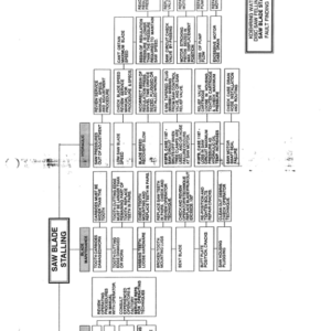 Koehring 16 Inch, 18 Inch, 20 Inch (Hydro-Ax) Felling Heads Parts Catalog Manual - Image 3