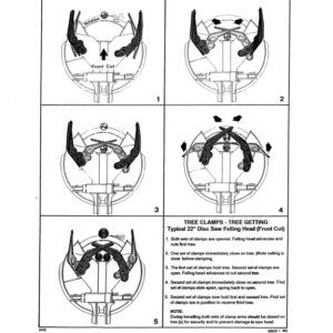 Koehring 18 Inch, 20 Inch, 22 Inch, 24 Inch Felling Heads Parts Catalog Manual - Image 4