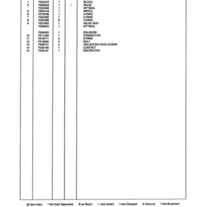 Koehring 746B (Kobelco) Felling Heads (SN 1305-1327 & 0012-0508) Parts Catalog Manual - WC701390900 - Image 3