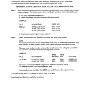 Koehring 18 Inch (Valmet) Felling Heads (SN 68110 – 970775) Parts Catalog Manual - Image 4