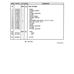 Timberjack 330, 430, 330A, 430A Knuckleboom Loader (SN CE1115-) Parts Catalog Manual - Image 2