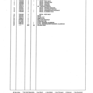 Koehring 18 Inch, 20 Inch (Franklin 5002) Felling Heads (64150 to 970775) Parts Catalog Manual - WC701555100 - Image 3