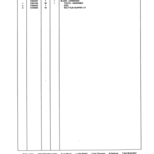 Koehring 22 Inch, 24 Inch (Madill 3200) Felling Heads (SN 65115-970775603001-970775) Parts Catalog Manual - Image 3