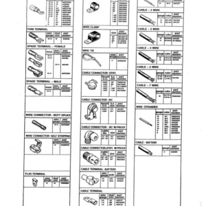 Koehring 18 Inch, 20 Inch, 22 Inch, 24 Inch (Caterpillar) Felling Heads Parts Catalog Manual - Image 4